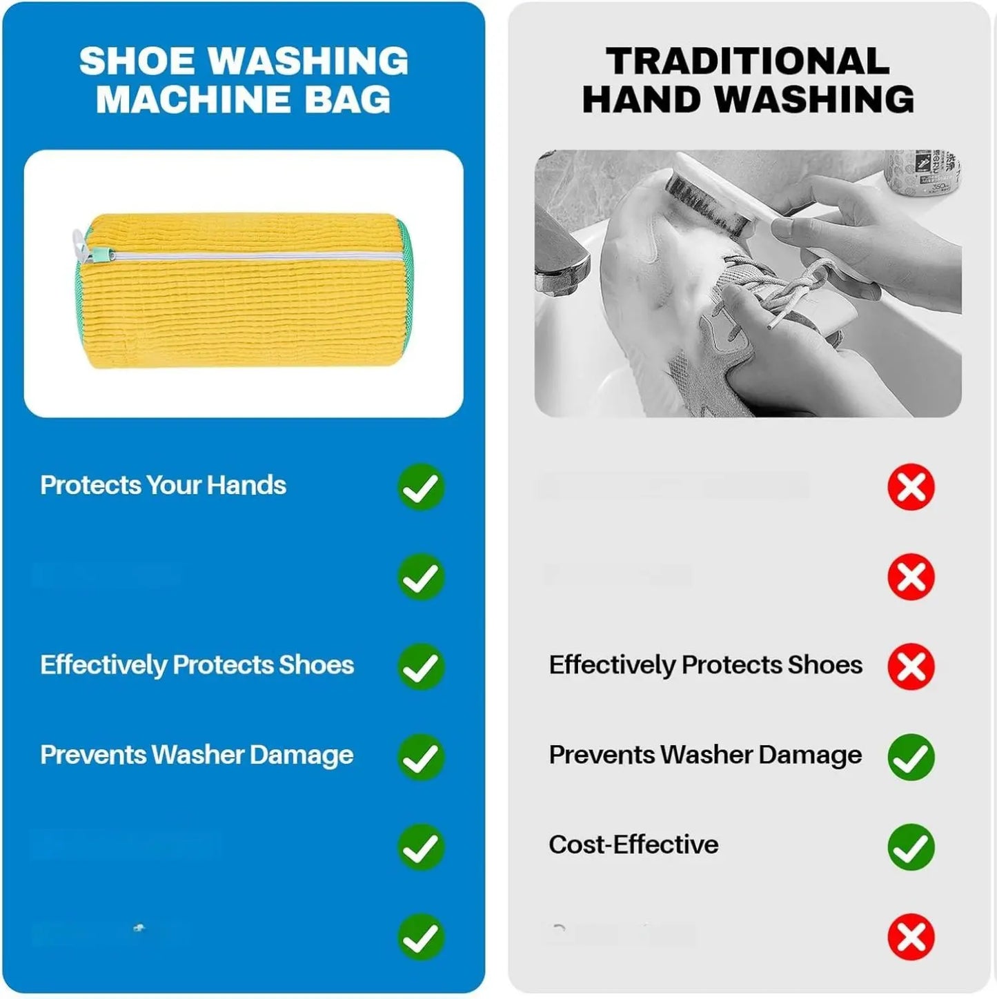 Shoe Washing Machine Bag: Reusable Laundry Bag for Sneakers and Tennis Shoes, Ideal for Washer and Dryer Cleaning