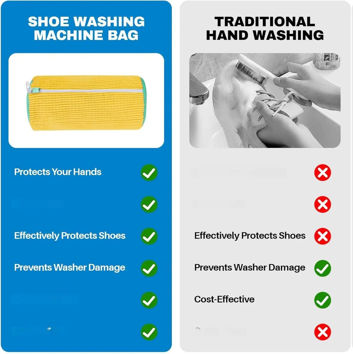 Shoe Washing Machine Bag: Reusable Laundry Bag for Sneakers and Tennis Shoes, Ideal for Washer and Dryer Cleaning